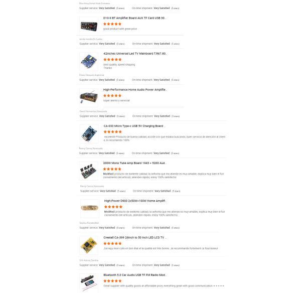 2.0 Two-Channel 39W Power Amplifier Board 12V DC Audio Module