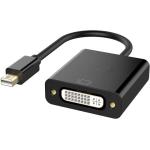 FCC CE Certification DisplayPort 0.15M Video Projector Cable