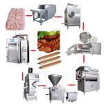 Stainless Steel Hydraulic Sausage Production Line Commercial Easy Operation