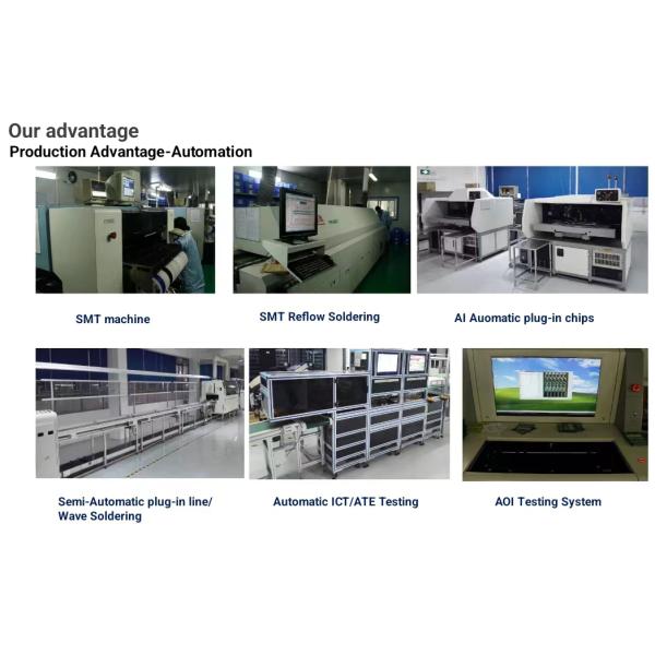 Factory Selling 15V 8A 127W Power Charger 1932 127w for Microsoft Surface Book 3 15" Laptop Studio 1932 Surface Pro 8 9 X