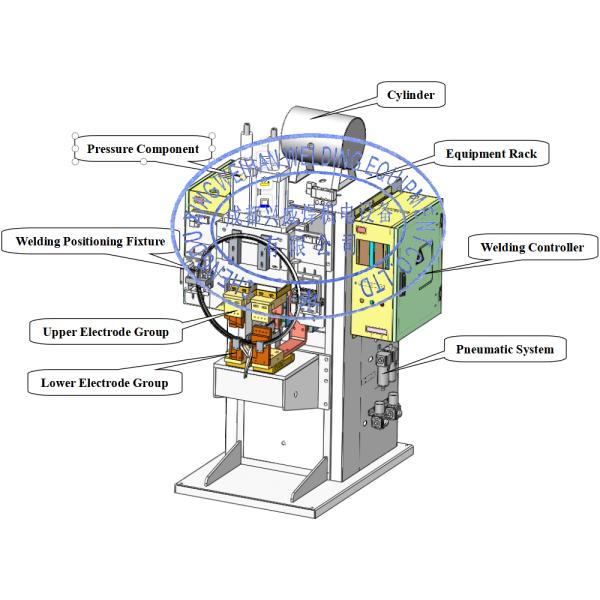 Automatic Resistance Projection Welding Machine for Steel Drum Lever Lock Ring