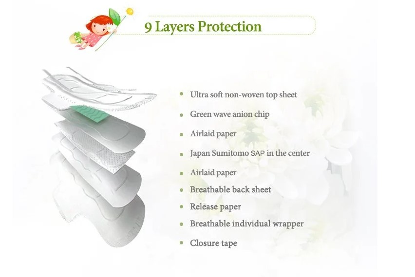 Non Irritation Organic Cotton Anti Leak Natural Sanitary Pads SAP sheet