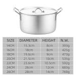 Hot Selling Kitchen Cooking Pot 5 PCS 7 PCS Cookware Sets Aluminum Soup Pot Set