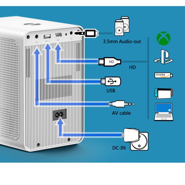 F6 Smart Mini Portable Projector Full HD Auto Focus 4K Android Smart Projector For Home