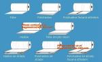 Poly Tubing, Plastic Lay Flat Tubing for Packaging, Low Density Polyethylene Lay