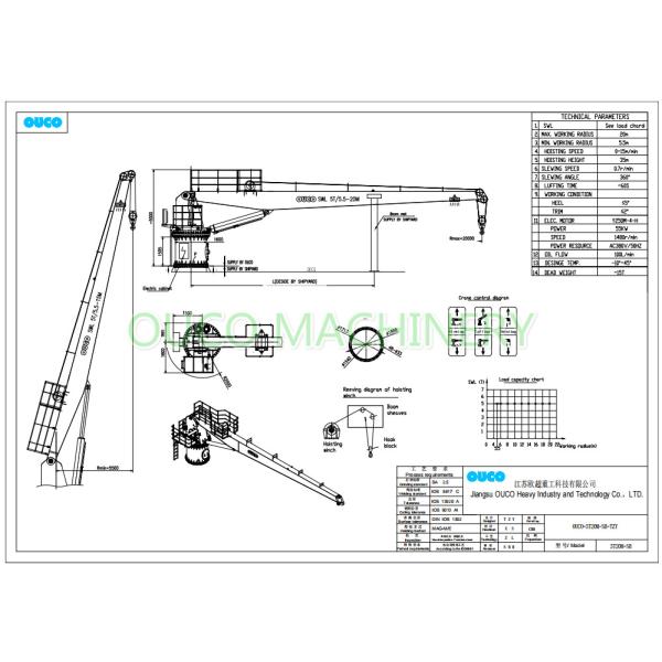 ABS Certificated Stiff Boom Marine Crane HPU System 15T 20M