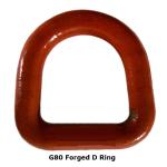 2.5T - 8T G80 Forged D Ring Color Painted Alloy Steel For Lifting Accessories