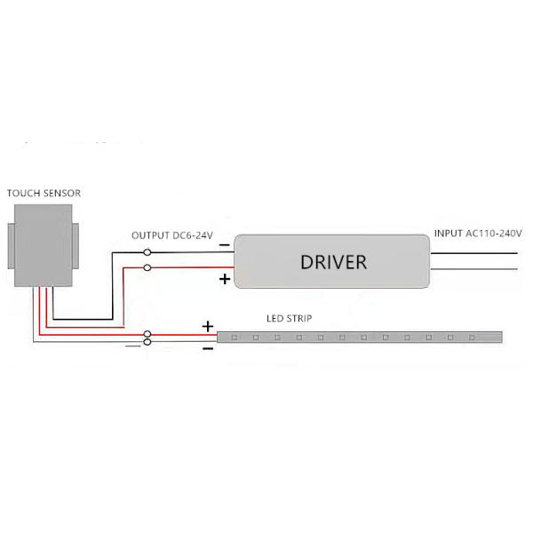 Effortlessly Adjust Your Bathroom Mirror Lighting with a Dimmable Touch Sensor Switch