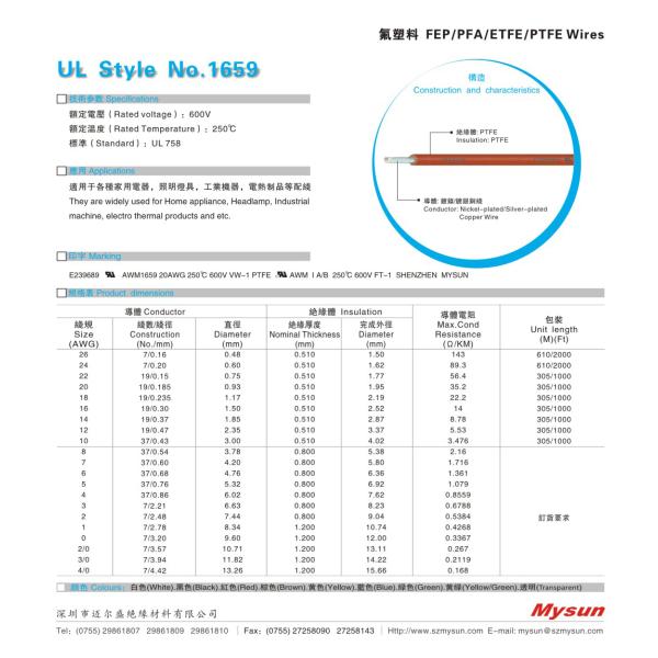 24awg 250C UL1659 PTFE high temperature Insulated Wire for electric bike
