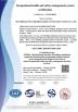 SINO BRIGHT EXCEED(ZHENGZHOU) INTELLIGENT TECH CO., LTD Certifications