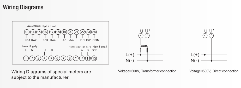 Easy to install 0-400v voltmeter volt amp watt meter digital voltage meter best price