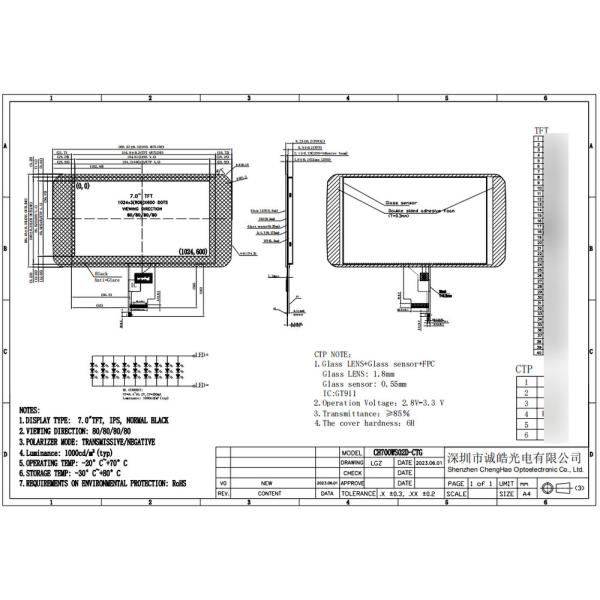 1000cd/m2 LCD Touchscreen Display Customized 7 inch 1024*600 Pixels IPS TFT