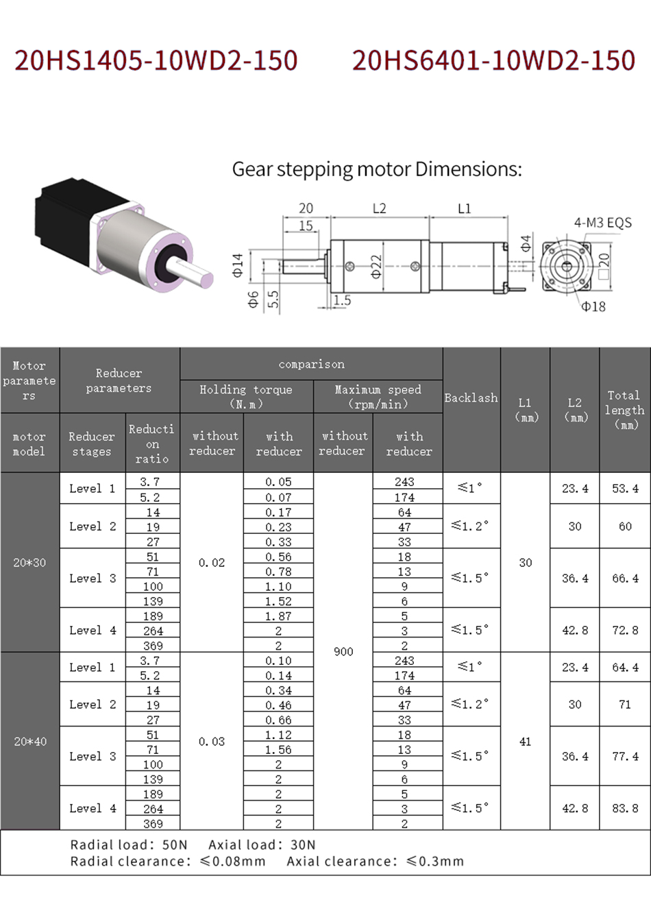 2 Phase Umot Nema11 28mm 4.9V Planetary Gearbox Stepper Motors with Reduction Stepper Gear Motor