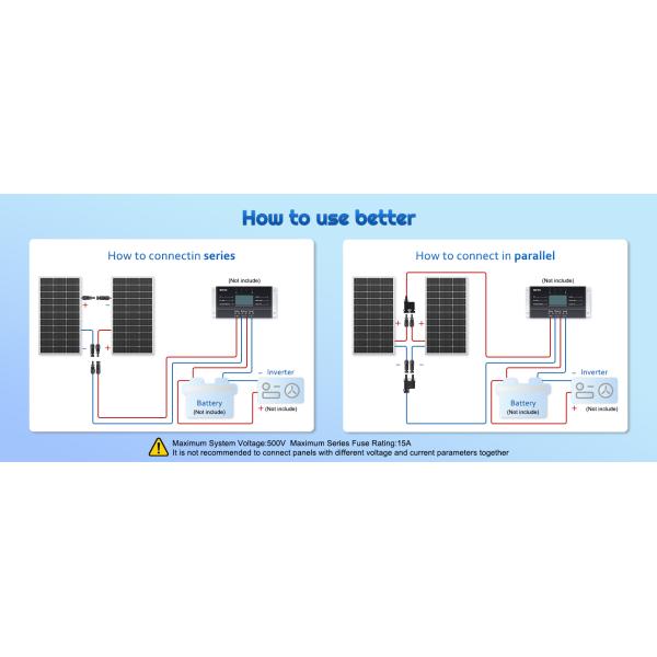 Monocrystalline PV Rigid Solar Panel Cell 12V 180W Compact