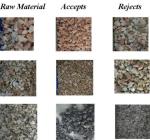 Industrial Mineral Sorting Ore Color Sorter Mineral Color Sorter