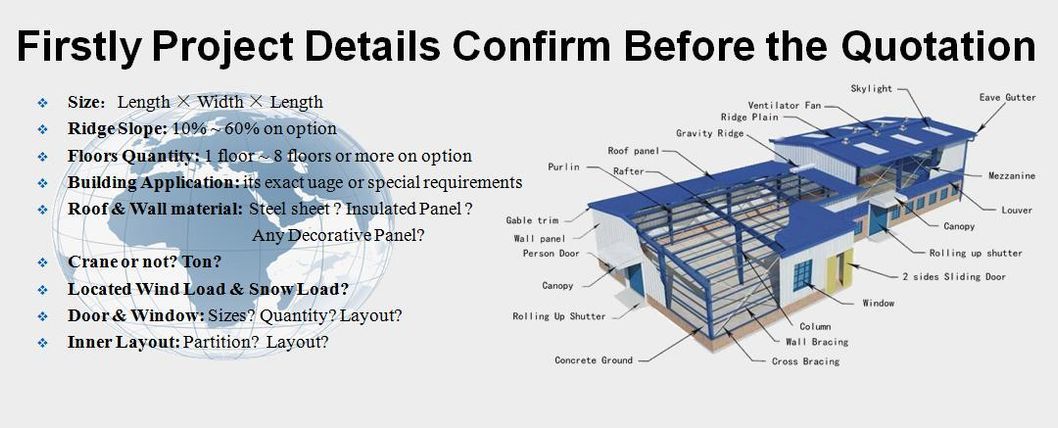 Wind-Resist Electric Rolling up Shutter for Prefab Warehouse Workshop