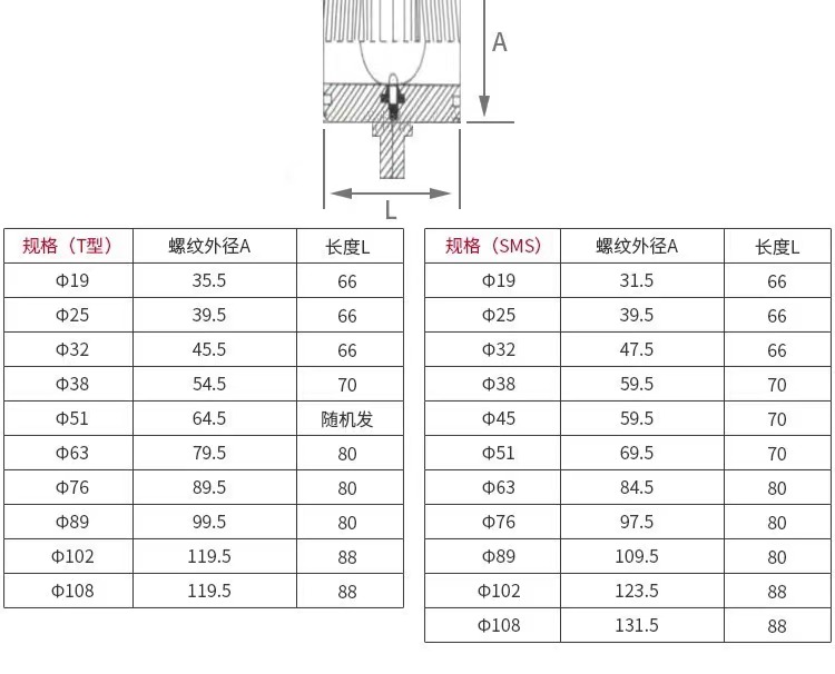 304 316 316L Weld Clamped Thread Butterfly Valve Manual DIN 3A SMS WZ Stainless Steel