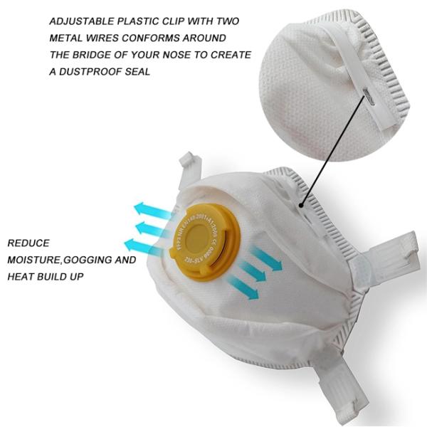 Disposable Ffp3 Face Mask Ffp3 Dust Mask Respirator Elastic Soft Breathable