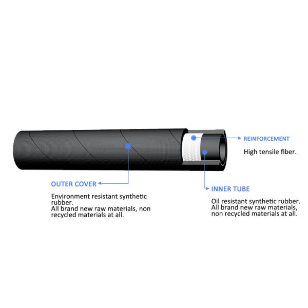 EN 853 2TE High Pressure Hydraulic Hose with High Tensile Strength, Flexibility, and Compatibility with Various Hydraulic Fluids
