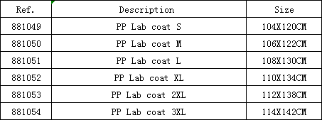 Customized Disposable Lab Gown Abrasion Resistant For Hospital Laboratory