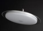 LED High Bay Luminaire UFO Shape , High Bay Led Lighting Fixtures 6 Inch 18W E27