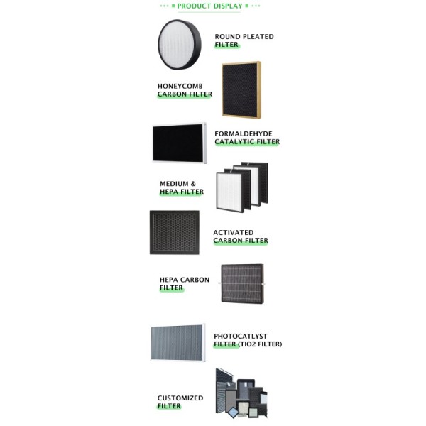 Customized Size High-Efficiency HEPA Filter with Activated Carbon for Odor Removal in Air Purifiers
