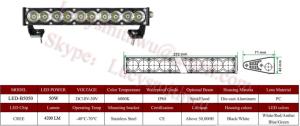 Wholesale 50W Led work lights truck driving lamps/Spot/LED arbeidslys foco Faros ,4x4 off road light LED-B5050 from china suppliers