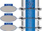 2.2m width High Efficient Stainless Steel Woven Wire Mesh