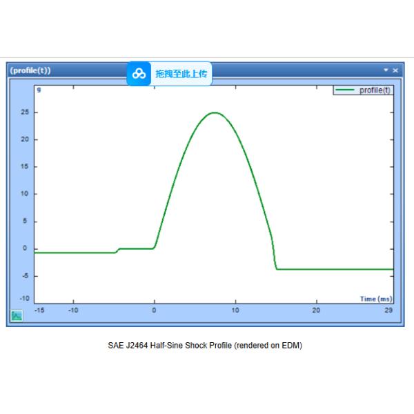 Battery Vibration Testing Machine UN38.3 EV Battery Testing Machine