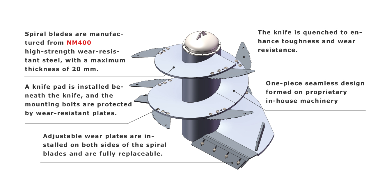 Single Auger TMR Mixer Machine With Double Weight Chassis High Durability