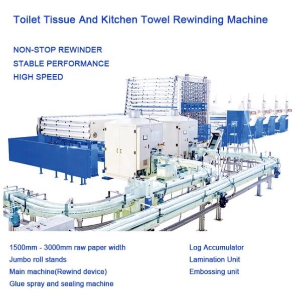 4blades Paper Towel Making Machine , 250m/Min Tissue Paper Roll Making Machine