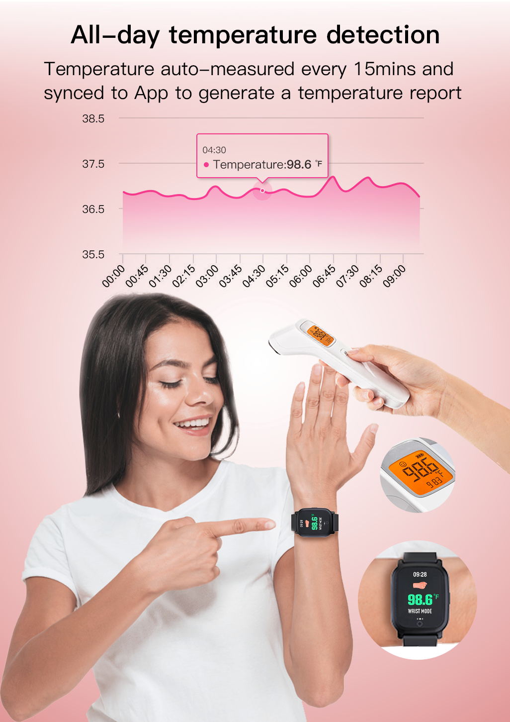 SDK Full Touch SmartWatch 140mAh Sleep Cycle Wristband Measuring Infrared Monitoring