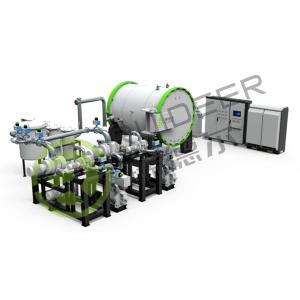 Wholesale 1500C CVD SIC Epitaxy Growth Furnace for Silicon Carbide Growth in 1000*1000*1500mm Effective Space from china suppliers
