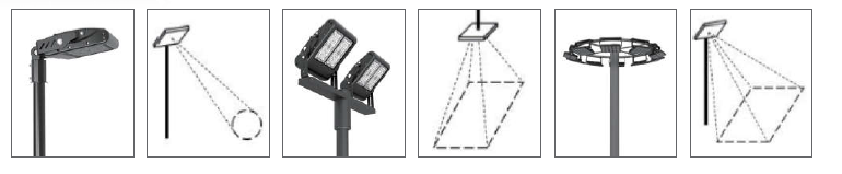 LED construction lights, LED flood lights, LED flood light
