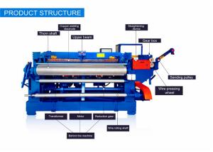 Wholesale Construction Electric Welded Mesh Machine 75rows/min ISO9001 certified from china suppliers