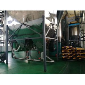 Weifang Purun Biotechnology Co. , Ltd.