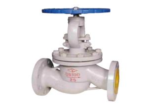 Wholesale Russia Standard Flanged Globe Valve 1.0/2.5/4.0 Mpa Rising Stem WCB from china suppliers