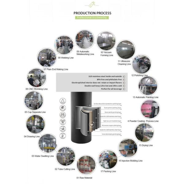 OEM Double Wall Sport Stainless Steel Water Bottle With Straw 350/550/750/960/1200/1800ML Lightweight Insulated Water Bottle For Hiking Stay Hydrated