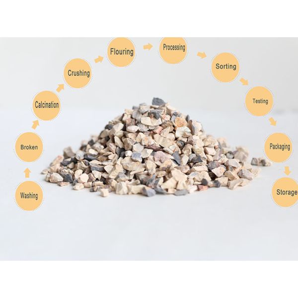 Calcined Refractory Bauxite with 50-90% Al2O3 for High-Temperature Applications and Low Impurity Levels
