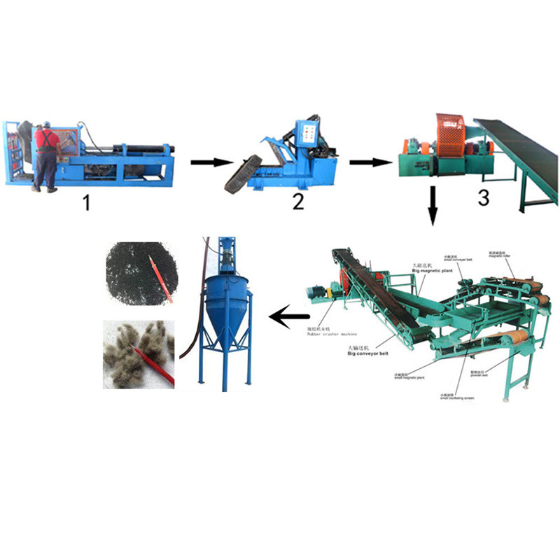 XMF420 Rubber Grinder Machine Tire Recycling Line 10-20 Mesh