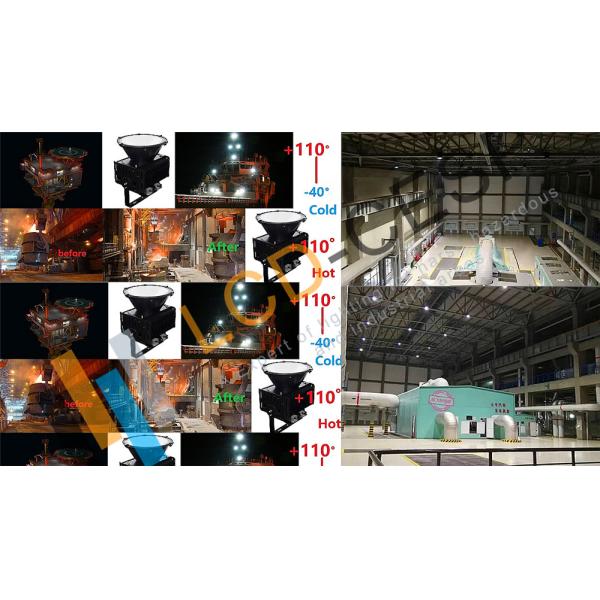Waterproof Industrial LED Flood Lights