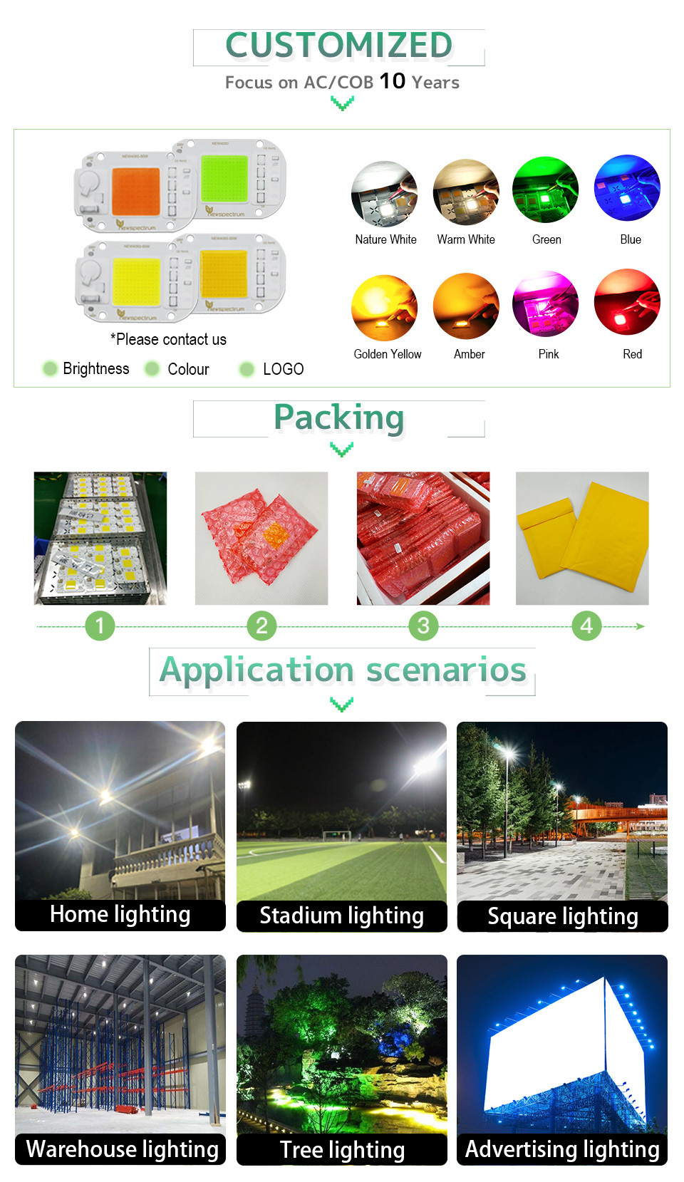 AC COB Flip 50W LED Chip Surge Protect For Landscape Lighting