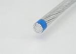 Chinese professional Manufactured Overhead All Aluminium Alloy 6201Conductor