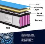 OEM ODM LiFePO4 lithium battery pack NMC NCM Blue Thermoplastic Film EV Battery