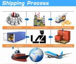 Professional General Goods Shipping Service From China To Door Destination City