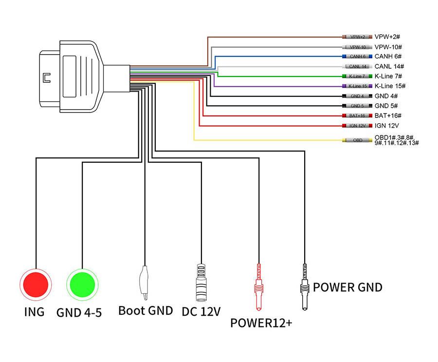 GODIAG GT105 OBD II Break Out Box OBD Assistant Plus Full Protocol OBD2 Universal Jumper for ECU programming via OBD2