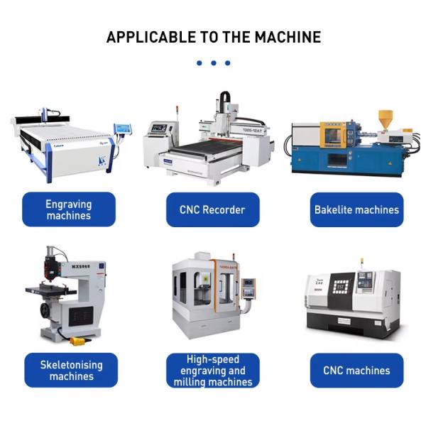 1/2in 1/4in ARDEN Router Bit Round Over Router Bit With Bearing