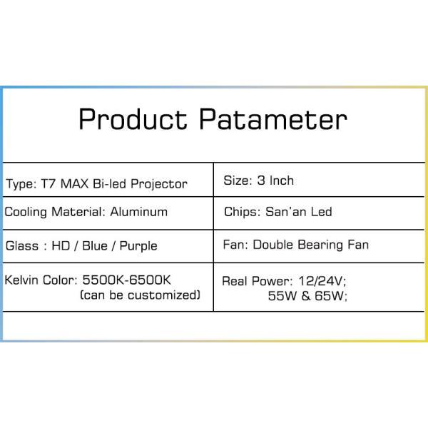 Universal 3 Inch Bi Xenon LED Projector Lens Auto Retrofit Headlight