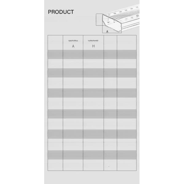 Chinese Factory Sell Butyl Sealant With Aluminum Spacer For Double Glass Production Spacer Double Glazing Glass