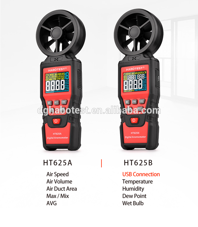3x1.5V AAA Batteries Portable Anemometer Digital